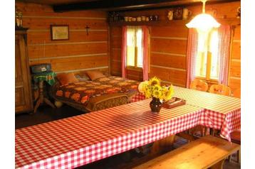 Čehija Chata Zábrodí, Eksterjers